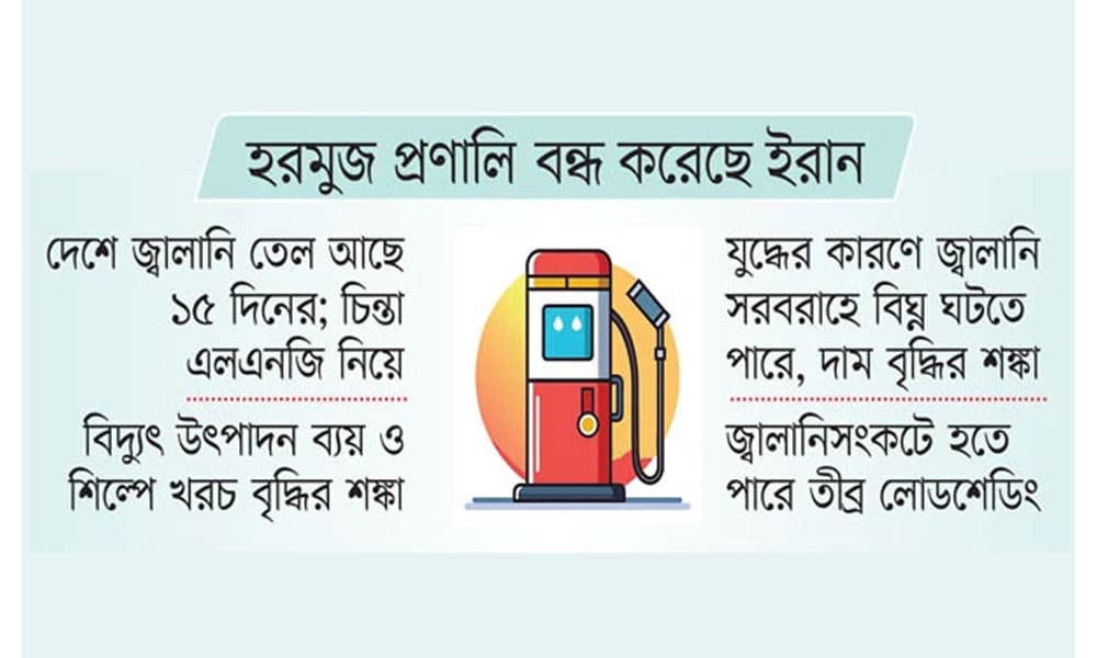 জ্বালানি খাতে অশনিসংকেত: ভয়ানক প্রভাব পড়তে পারে অর্থনীতিতে